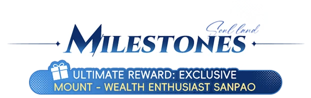 Milestones